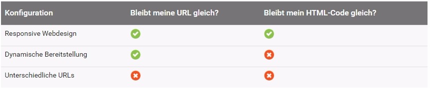 screenshot-developers.google.com 2017-01-19 15-17-50