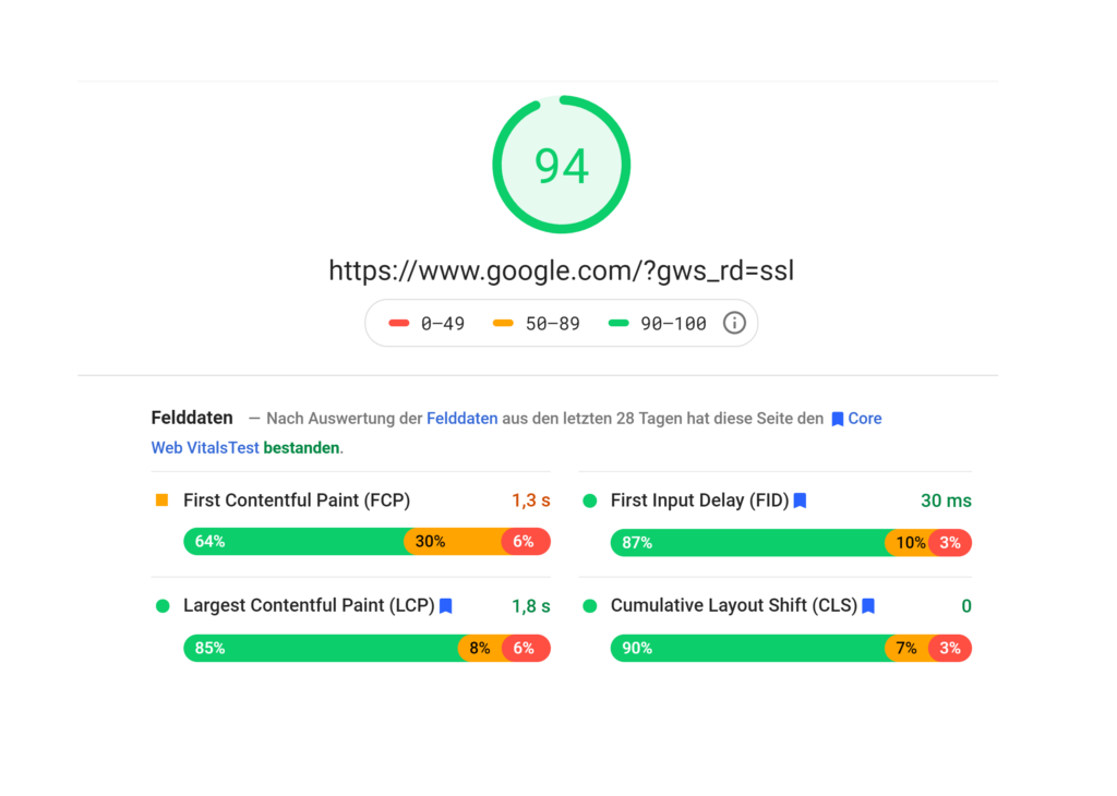 Google Web Vitals - Einfluss auf Seo