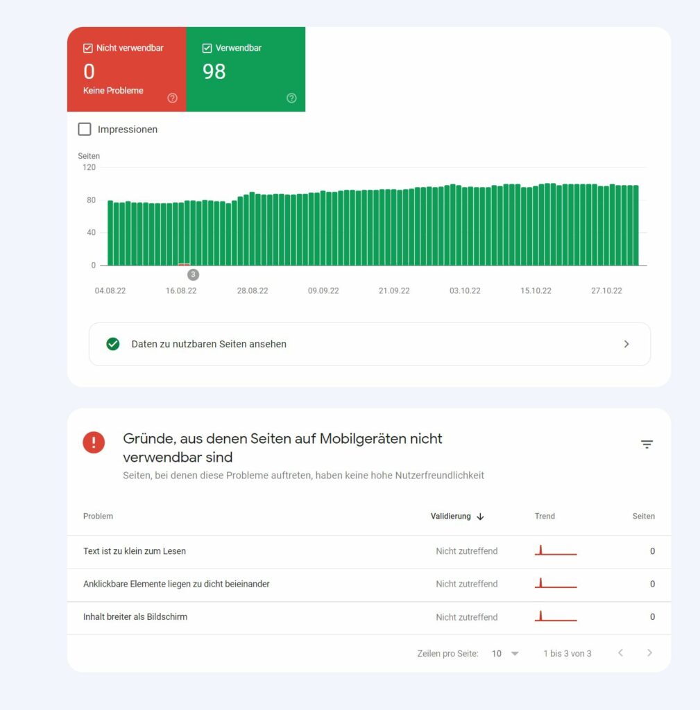 Nutzerfreundlichkeit auf Mobilgeräten