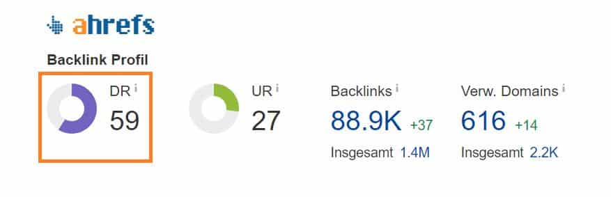 Das Domain Rating (DR)