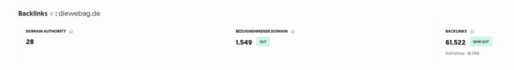 Domain Authority Ubersuggest