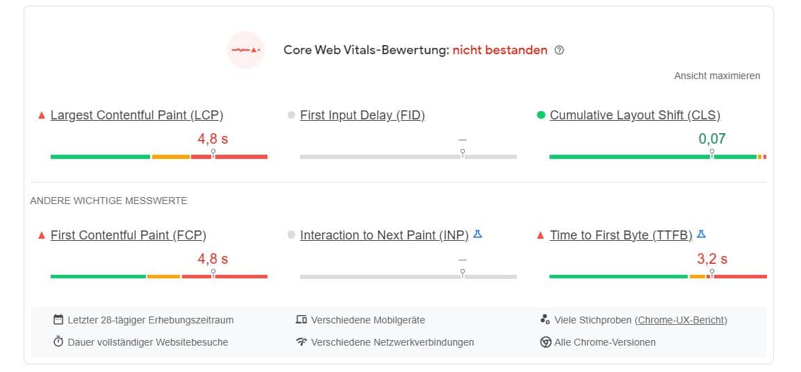 Felddaten werden aus den Core Web Vitals-Metriken