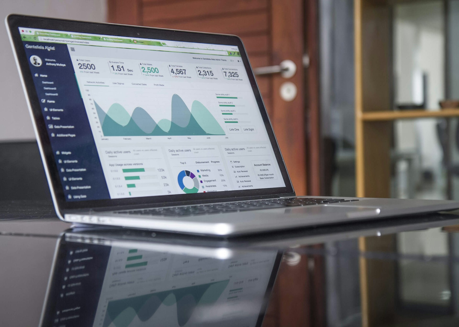 KPIs zur Verfolgung der SEO-Leistung größerer Projekte KPIs zur Verfolgung der SEO-Leistung größerer Projekte
