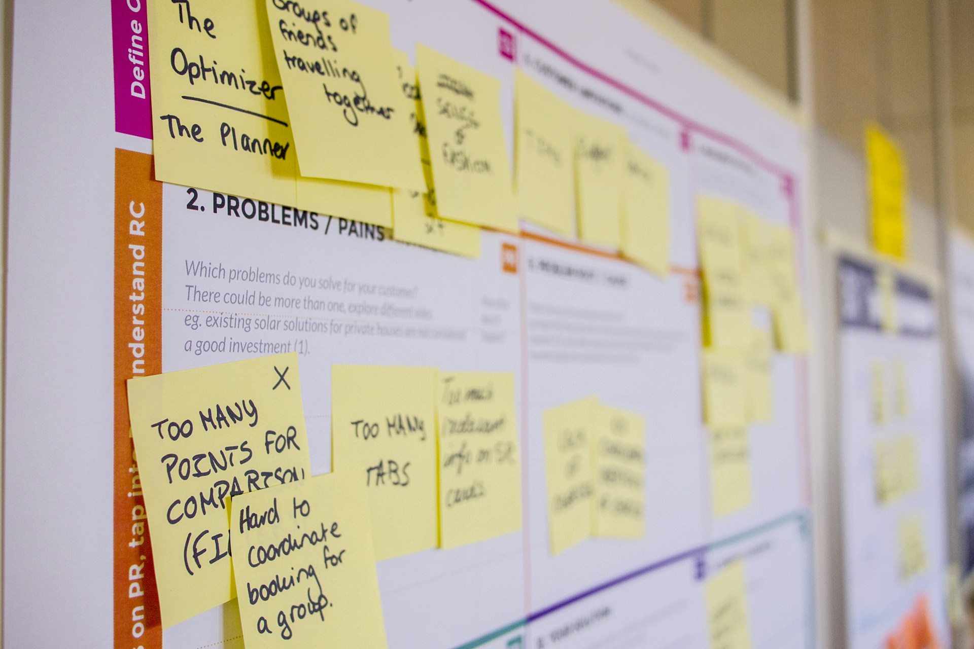 Was sollte das SEO-Projektmanagement beinhalten? Was sollte das SEO-Projektmanagement beinhalten?