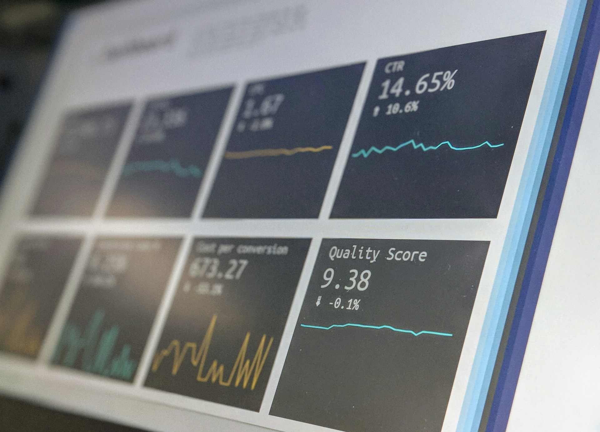 Die Vorteile der Datengetriebenen Attribution Die Vorteile der Datengetriebenen Attribution